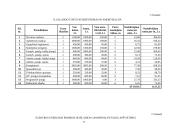 Verslo planas: siuvimo įmonė UAB "Sportė" 16 puslapis