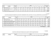 Verslo planas: siuvimo įmonė UAB "Sportė" 17 puslapis