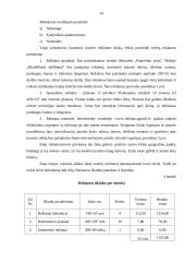 Verslo planas: sporto klubas "Heraklis" 14 puslapis