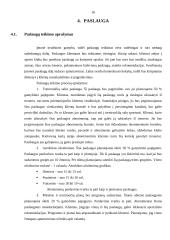 Verslo planas: sporto klubas "Heraklis" 16 puslapis