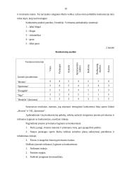 Verslo planas: sporto klubas "Heraklis" 10 puslapis