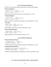 Verslo planas: transporto kompanija UAB "Transvelas" 18 puslapis