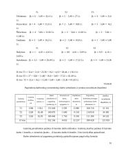 Verslo planas: UAB "Metalo dirbiniai" 16 puslapis