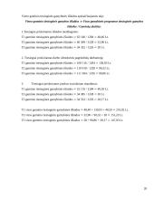 Verslo planas: UAB "Metalo dirbiniai" 20 puslapis