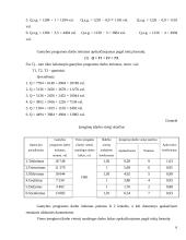 Verslo planas: UAB "Metalo dirbiniai" 6 puslapis