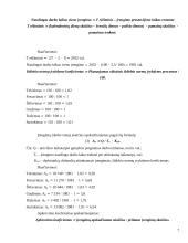 Verslo planas: UAB "Metalo dirbiniai" 7 puslapis