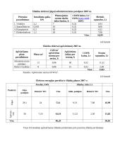 Verslo planas: vandens slidžių nuoma 14 puslapis