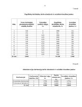 Verslo planas: vestuvinių ir proginių suknelių siuvimas UAB "Pelenė" 16 puslapis