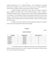 Verslo planas: vestuvinių ir proginių suknelių siuvimas UAB "Pelenė" 10 puslapis