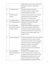 Verslo planas: žirgynas IĮ "Pasaga" 8 puslapis