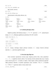 Keturtaktis, 6 cilindrų, V formos dyzelinis variklis 12 puslapis