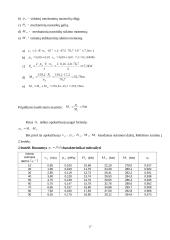 Keturtaktis, 6 cilindrų, V formos dyzelinis variklis 16 puslapis