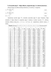 Keturtaktis, 6 cilindrų, V formos dyzelinis variklis 18 puslapis