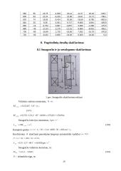 Keturtaktis, 6 cilindrų, V formos dyzelinis variklis 19 puslapis