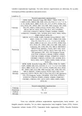 Vokietijos, Prancūzijos ir Didžiosios Britanijos geopolitinės padėties lyginamoji analizė 11 puslapis