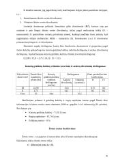 Žemės kainos nustatymas privačių ūkių žemėnaudoms 16 puslapis