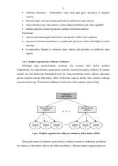 Žemės ūkio verslo organizacijos struktūra ir jos tobulinimas 7 puslapis