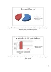 Žemės ūkio žemės fondo ir rinkos analizė Radviliškio rajone 13 puslapis
