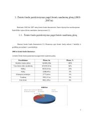 Žemės ūkio žemės fondo ir rinkos analizė Radviliškio rajone 5 puslapis