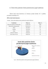 Žemės ūkio žemės fondo ir rinkos analizė Radviliškio rajone 10 puslapis