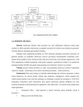Žinių organizacija telemarketingo įmonėje 4 puslapis