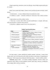 Žmogiškieji ištekliai 14 puslapis