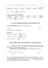 Žuvitakio projektavimas 5 puslapis