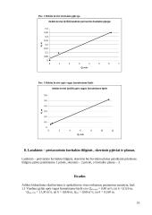 Žuvitakio projektavimas 10 puslapis