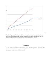 Holo efekto skaičiavimai 8 puslapis