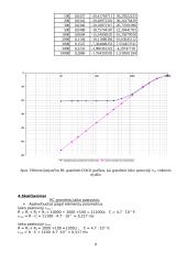 RC ir RL grandžių dažninių charakteristikų nustatymas bei skaičiavimai 8 puslapis