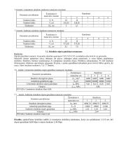 Statybinio skiedinio sudėties parinkimas ir savybių nustatymas 3 puslapis