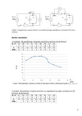 Virpesių kontūrų ir jų dažninių charakteristikų tyrimas 2 puslapis