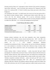 Finansų valdymas: krovinių gabenimas UAB "Anpreka" 5 puslapis