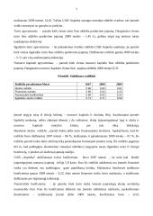 Finansų valdymas: krovinių gabenimas UAB "Anpreka" 7 puslapis