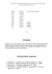 Inovacijos ir investicijos: UAB "Koralas" 16 puslapis