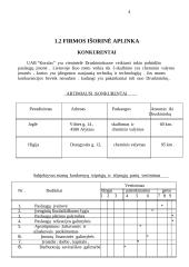 Inovacijos ir investicijos: UAB "Koralas" 6 puslapis
