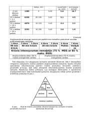Ištvermės lavinimo fiziologiniai pagrindai 4 puslapis