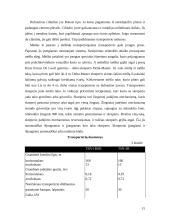 Kraikinis mėšlas 15 puslapis