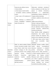Vengrijos ir Lietuvos švietimo sistemų palyginimas 7 puslapis