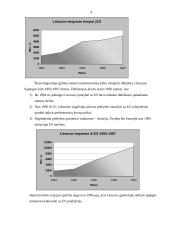 Lietuvos tarptautinė prekyba su Europos šalimis 5 puslapis