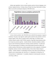 Lietuvos tarptautinė prekyba su Europos šalimis 7 puslapis