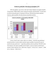 Lietuvos tarptautinė prekyba su Europos šalimis 8 puslapis