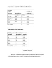 Mėsinių vištų auginimo technologija 13 puslapis