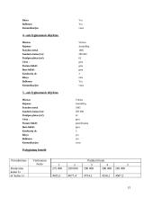 Nekilnojamojo turto vertės nustatymas: 3 kambarių butas 15 puslapis