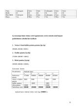 Nekilnojamojo turto vertės nustatymas: 3 kambarių butas 16 puslapis