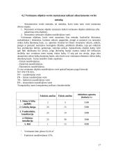 Nekilnojamojo turto vertės nustatymas: 3 kambarių butas 17 puslapis