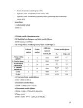 Nekilnojamojo turto vertės nustatymas: 3 kambarių butas 18 puslapis