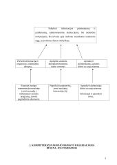 Nemokamo maitinimo registracijos žurnalo projekto rengimas ir įgyvendinimas 3 puslapis