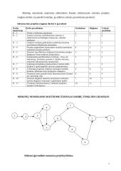 Nemokamo maitinimo registracijos žurnalo projekto rengimas ir įgyvendinimas 7 puslapis