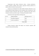 Nemokamo maitinimo registracijos žurnalo projekto rengimas ir įgyvendinimas 10 puslapis